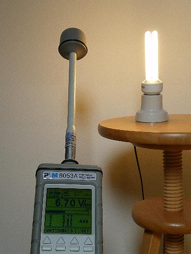 lampade a risparmio energetico e campi elettromagnetici campi elettromagnetici e lampade a basso consumo